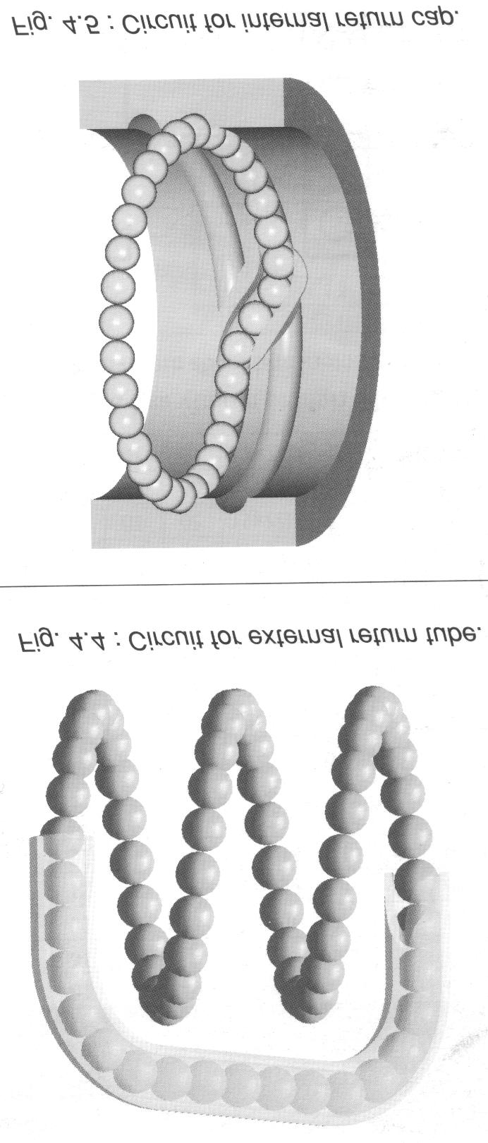 Number of circuits The HIWIN nomenclature for the number of circuits in the ballnut is described as follows : For the external type design: A: 1.5 turns per circuit В: 2.5 turns per circuit С: 3.
