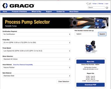 available for the following products on each product page on the Graco website (www.