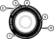MAINTAINING YOUR VEHICLE TIRE SAFETY INFORMATION Tire Markings NOTE: P (Passenger) Metric tire sizing is based on U.S. design standards.