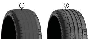 MAINTAINING YOUR VEHICLE Tread Wear Indicators Tread wear indicators are in the original equipment tires to help you in determining when your tires should be replaced.