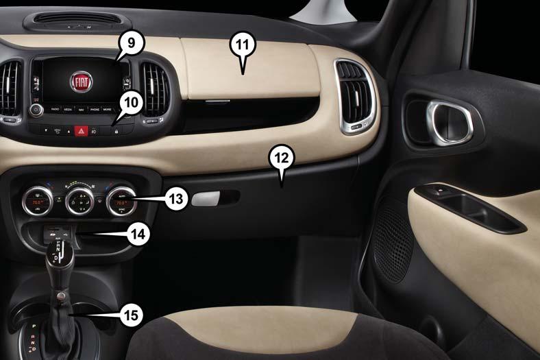 CONTROLS AT A GLANCE 10. Switch Panel Fog Lights Switch pg. 59 Instrument Cluster Display Controls pg. 116 11. Upper Storage Compartment 12.