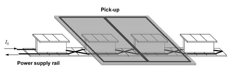 Example of Inductively Coupled Ferrite Cores The power supply rail comprises a number of different