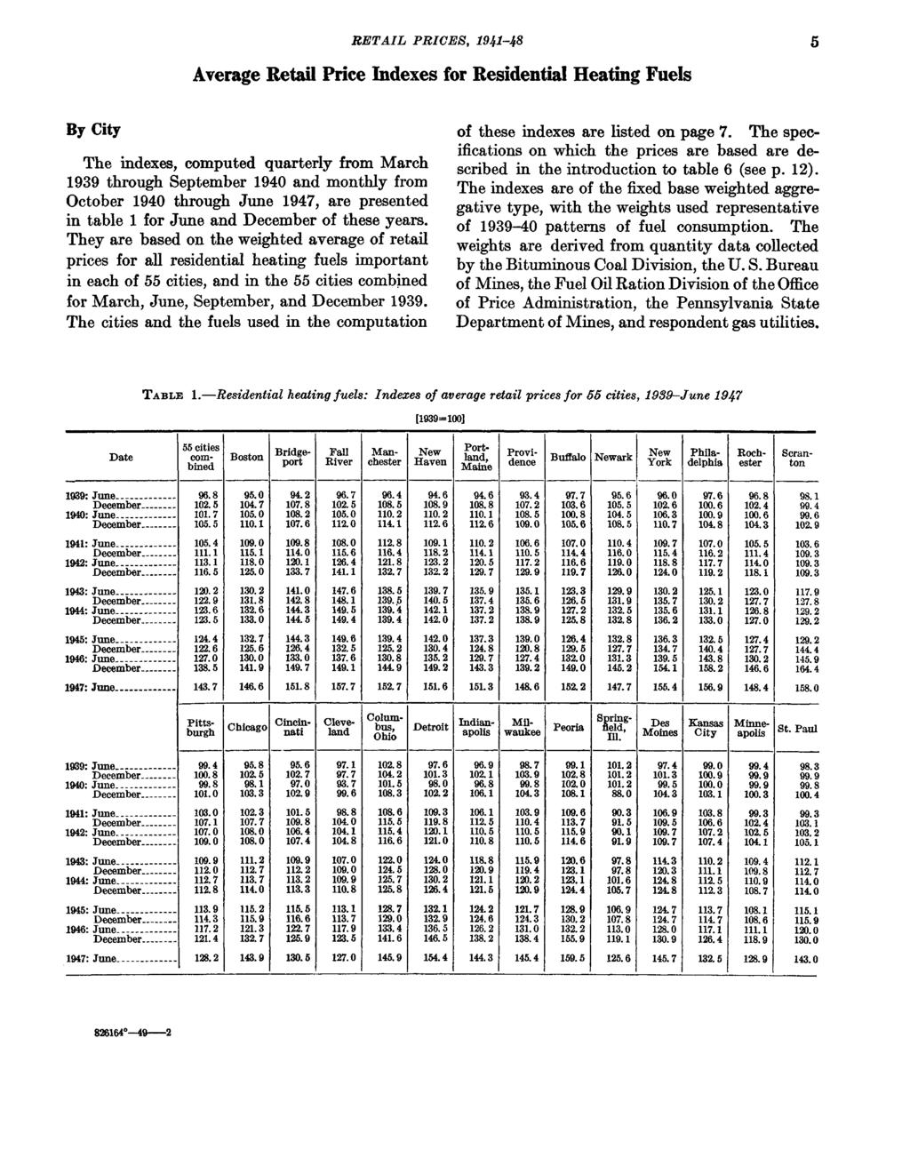 RETAIL PRICES, 1941-48 5 Average Retail Price Indexes for Residential Heating Fuels By City The indexes, computed quarterly from March 1939 through September 194 and monthly from October 194 through