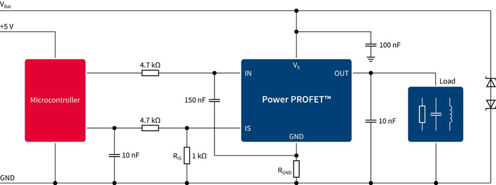 Integrated in these devices, a mixed-signal control chip monitors and controls output of a robust high-current power chip (Fig. 2).