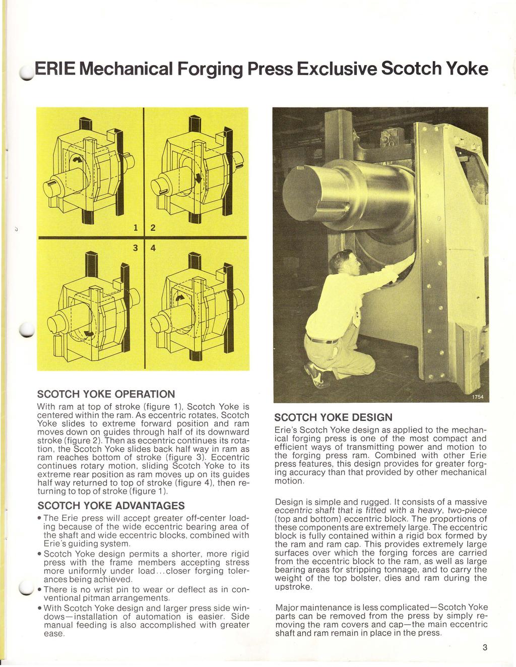 ERIE Mechanical Forging Press Exclusive Scotch Yoke SCOTCH YOKE OPERATION With ram at top of stroke (figure 1 ), Scotch Yoke is centered within the ram.