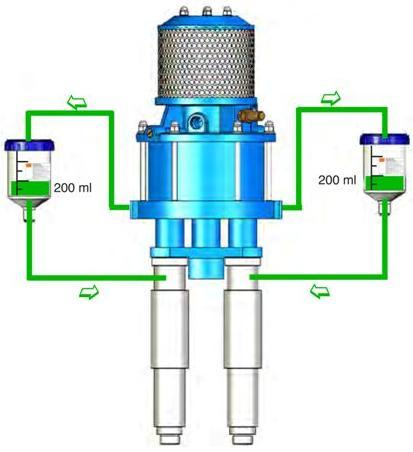 PROPORTIONING SYSTEMS variable ratio, mechanical The Air driven and hydraulic driven proportioning systems can be modified to operate