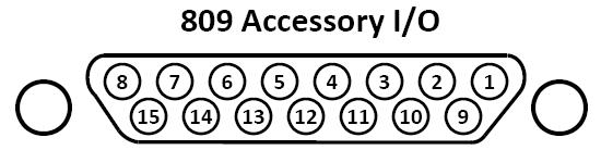 F. Make Accessory Connections The 15-pin D-sub Accessory Connector is on the rear panel of the 809, see Figure 8, below. The connector has female pins; the mating connector must have male pins.