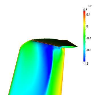 Mach 0.74, α = 0.5 M AoA( o ) Cant( o ) Twist( o ) Camber Range [0.