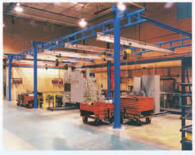 Enclosed Track Design Makes for Easy Movement and Long Life Both the aluminum and steel Gorbel Work Station Crane Systems utilize enclosed track that is high in strength and low in weight.