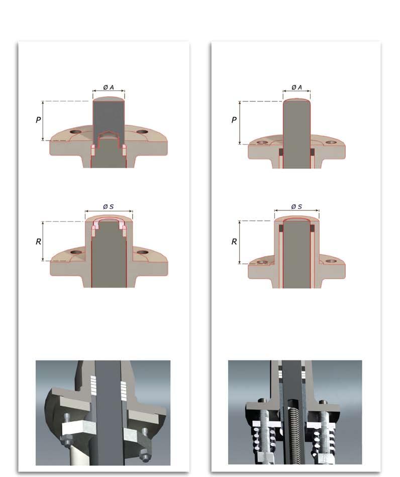 SchuF Fetterolf Ram Valves with Integrated Seat - Options Ram-Seal Valve Sealing Method Options - Sealing ring: Ti or TFE Rod-Seal Valve Sealing Method Options - Sealing ring: plain or encapsulated