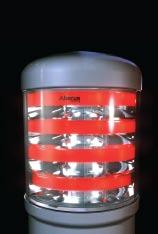 CAR PARK & AMENITY lighting Beam patterns Asymmetric Symmetric Axial Bollard colours RAL95 Black Fusion Silver 25 Colour effects All white White with red band White with blue band White