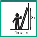 ladder in the right setting-up direction [only if required by its design] Correct setup angle Visual check Set up