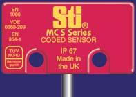Actual Size Operation Type 1 Sensor 1.89 in. 48 mm Type 2 Sensor in mm 0. in mm MC S Series IP 6 MADE IN EC.98 in.