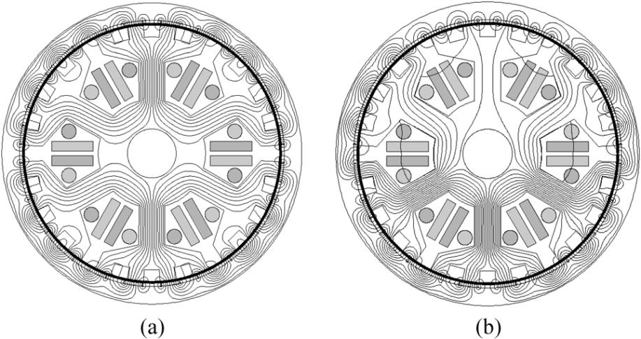 4240 IEEE TRANSACTIONS ON MAGNETICS, VOL. 47, NO. 10, OCTOBER 2011 TABLE I MACHINE KEY DATA Fig. 4. Magnetic field distributions. (a) Without field current. (b) With current. B.