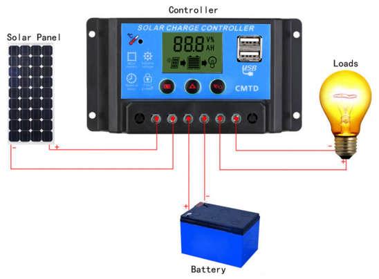 SOLAR CHARGE CONTROLLER Model CMTD Rated Current 10A 20A 30A System