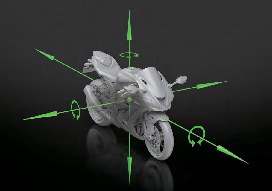 KAW-PEDIA CONTINUED Inertial Measurement Unit (IMU) Features hat measures five independently variable parameters expressing the motorcycle s dynamic movement on the track.