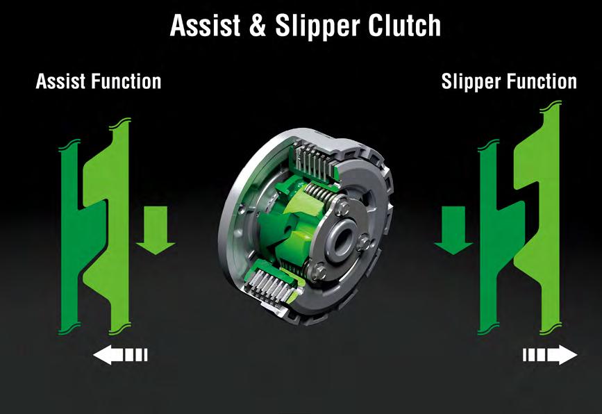 The system also enhances input to S-KTRC and accommodates the Kawasaki Launch Control and Kawasaki Engine Brake Control (SE model only) features.