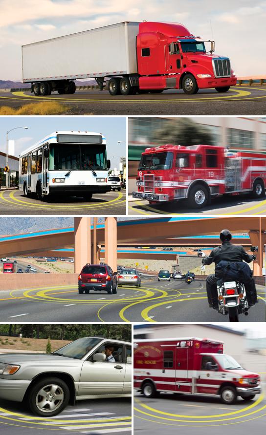 Innovation Through Connectivity: Connected Vehicles Connected vehicles are the future of transportation: Connected vehicles can save lives by significantly reducing traffic accidents Connected