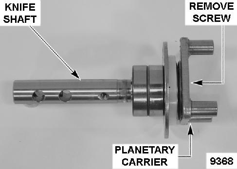 PLANETARY GEARS 4 Remove screws securing planetary carrier assembly to knife chamber gear housing 5 Using a gear puller, remove