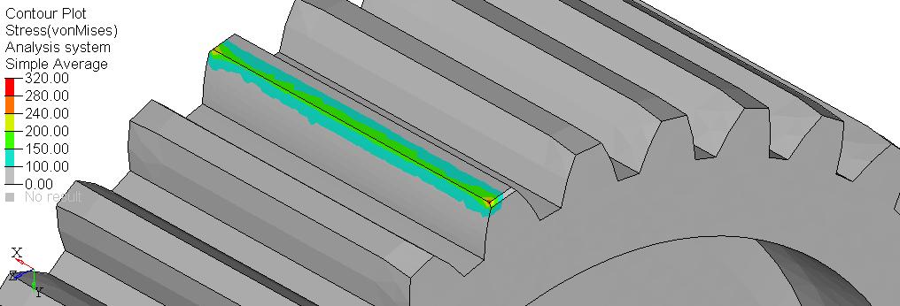 many modern finite element analyser solvers have routines to compensate for some measure of poor quality element but it is not a good practise to rely on these compensations.