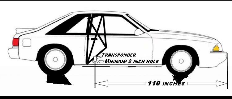 The transponder must be attached to the roll bar X in roll cage or a mounting bracket off the X to accomplish the 110 measurement.