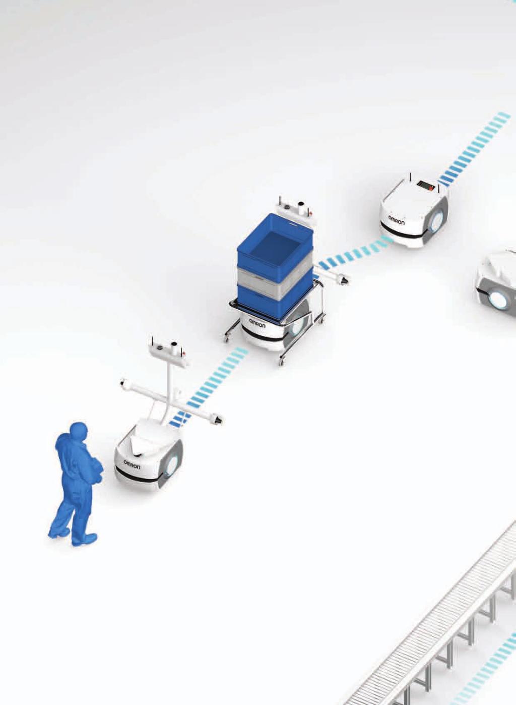 Mobile Robots Transforming manufacturing and logistics Modernize Your Workflow Omron mobile robots are Autonomous Intelligent Vehicles (AIVs) designed to dramatically increase productivity in