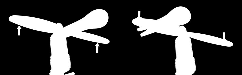 When replacing the propeller blades, make sure to put A propellers on A Motors, and B Propellers on B motors, as per the diagram at the right. 3.