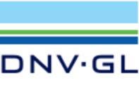 available OST, DNV-GL bankability report available SolarIF warranty insurance, Chubb liability insurance