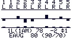 29.0 GRAPHING 29.1 The Logic/Display Module has two graphs of the spark diagnostic data. FROM PRESS F3 29.