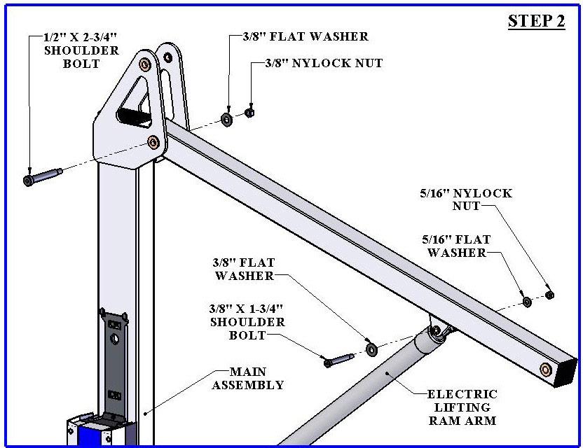 Connect the LIFTING ARM between the MAST and the ELECTRIC LIFTING RAM as