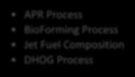 Process BioForming