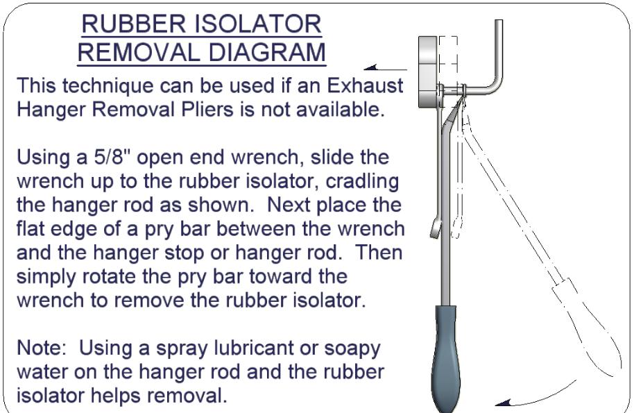 INSTALLATION WALKTHROUGH:. Temporarily lower exhaust by removing () rubber isolators.