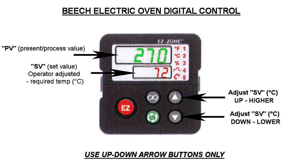 Beech Electric Oven Manual_R5.doc Page 5 of 12 2012-05-08 (C) Electrical Ignition Summary 1. Ensure the Exhaust fan / Canopy is ON. 2. On the main control cabinet, turn the main switch to ON.