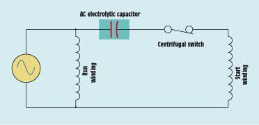 Capacitor-Start Induction-Run Motor An electrolytic