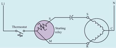A solid-state starting relay may be used to
