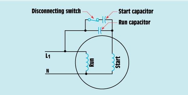 Capacitor-Start Capacitor-Run Motor A capacitor-start