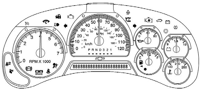 3 Instrument Panel Cluster A B C D E F Your vehicle s instrument panel is equipped with this cluster or one very similar to it. The instrument panel cluster includes these key features: A.