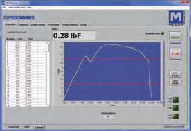 Software MESUR TM gauge / MESUR TM gauge Plus Software MESUR TM gauge and MESUR TM gauge Plus expand the functionality of force and torque measuring instruments and test stands.