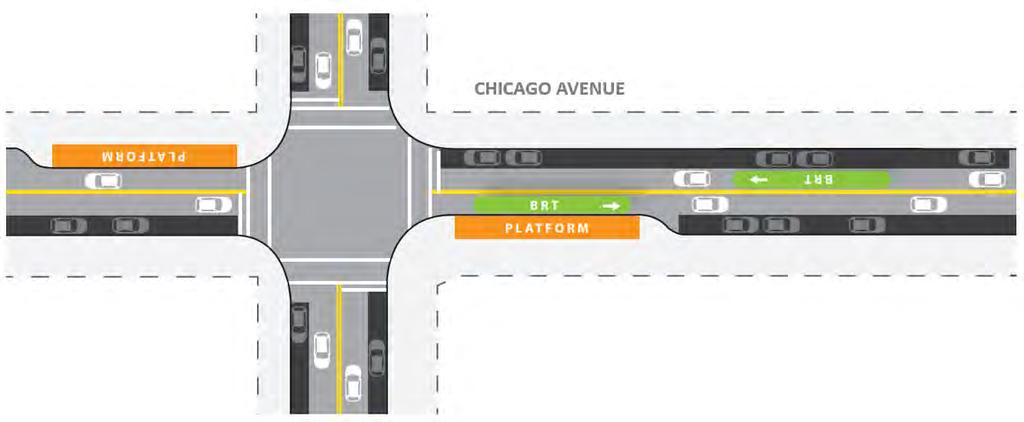 D Line Station Plan Section IV: Station Characteristics Platform location: Nearside or farside of the intersection? A nearside station platform is located just before a roadway intersection.