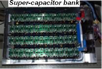Hardware structure of DC/DC converter and supercapacitor bank All the circuit parameters are exactly same as those used in computer