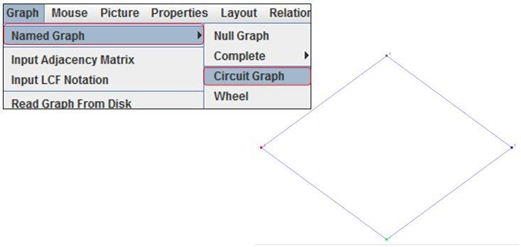 Izbiramo lahko med posameznimi oblikami grafov (Windmills). Ti se lahko izrišejo v obliki metuljčka (Butterfly) ipd. (glej Sliko 10.10). Full n-ary Tree prikazuje možnost izrisa razcepljenega grafa.