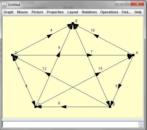 234 PETERSEN - odločanje na podlagi teorije grafov Slika 10.34: Graf z omejitvami izomorfna (Isomorphism)) in ugotovimo ali sta subgrafa (Subgraph).