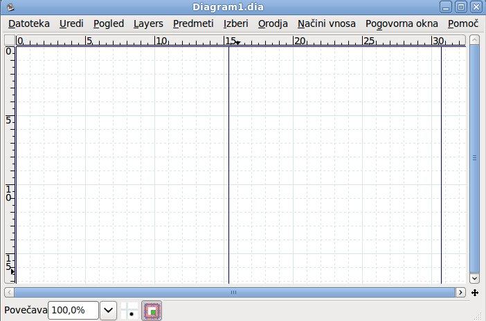 80 DIA - Načrtovanje diagramov Slika 3.13: Osnovno okno iz mreže, pokaži ravnilo, nov pogled, glajeni robovi itd. V okolju Ubuntu Linux je zapisanih manj možnosti, kar je razvidno tudi iz Slik 3.
