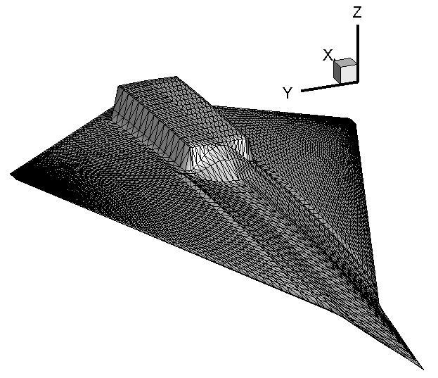 Geometry Module Ø Virginia Tech Class-Shape Transformation (VT-CST) q Parametric mathematical model to describe the outer mold-line shape of an aircraft Based on Kulfan CST developed at Boeing