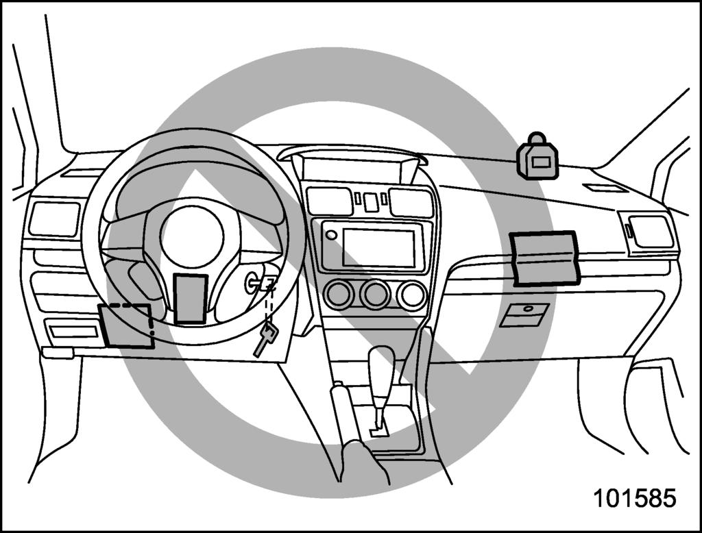 1-40 Seat, seatbelt and SRS airbags/*srs airbag (Supplemental Restraint System airbag) could be injured in the event of SRS side airbag deployment.