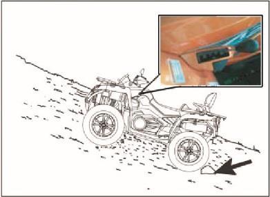 Operation of Your ATV Parking on an incline Avoid parking on an incline if possible. If it s unavoidable, follow these precautions: Turn the engine off. Place the gear selector to parking position.