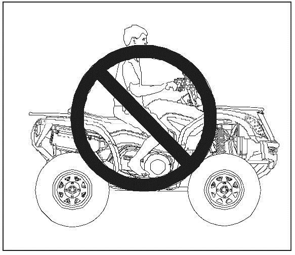 SAFETY WARNING POTENTIAL HAZARD: Operating this ATV without wearing an approved helmet, eye protection, and protective clothing.
