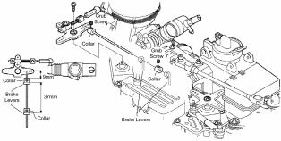 Step 8: Installing and Adjusting the Throttle and Brake Linkage Install the two linkage wires onto your engine's throttle arm and through the brake levers, then install the servo arm onto the servo,
