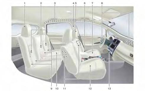 SEATS, SEAT BELTS AND SUPPLEMENTAL RESTRAINT SYSTEM (SRS) 10. Rear seats (P.1-4) 11. Front seat-mounted side-impact supplemental air bags (P.1-37) 12.
