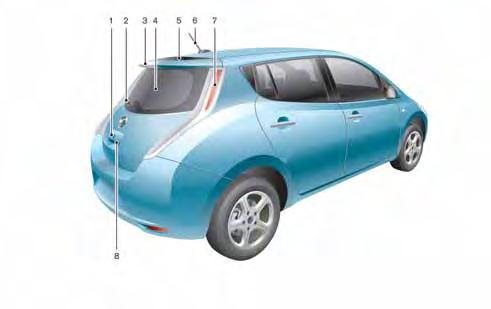 EXTERIOR REAR 8. Rear hatch (P.3-17) Intelligent Key system (P.3-6) *: if so equipped 1. Rear view camera* (See LEAF Navigation System Owner s Manual.) 2.